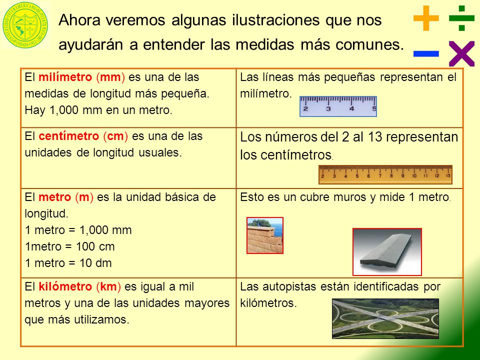 que es la medida de longitud el metro